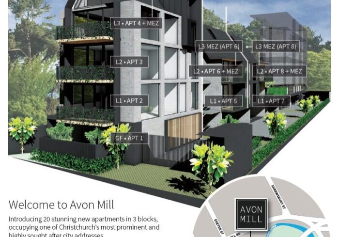 real estate graphic design Avon Mill apartments branding and design
