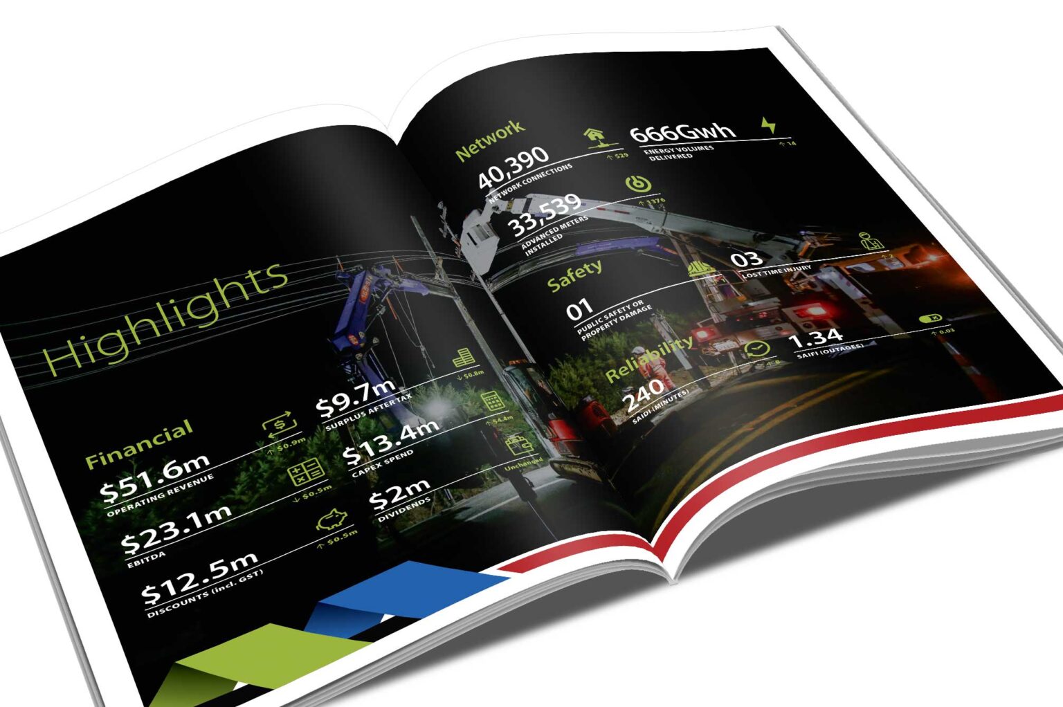 NTL Annual Report graphic design